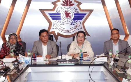 জাতীয় বেসামরিক বিমান চলাচল নিরাপত্তা কমিটির সভা অনুষ্ঠিত