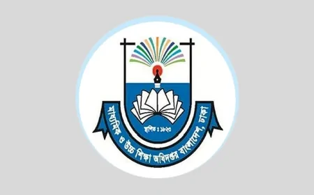 এমপিওভুক্ত শিক্ষকদের বদলি আবেদনের বিজ্ঞপ্তি প্রকাশ